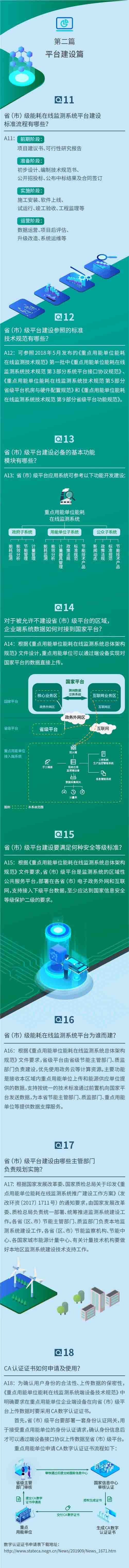 重点用能单位能耗在线监测40问(完整版) 重点用能单位能耗在线监测40问(完整版)